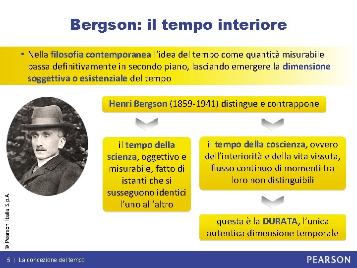 Bergson: il tempo interiore • Nella filosofia contemporanea l’idea del tempo come quantità misurabile
