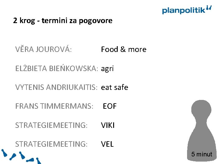 2 krog - termini za pogovore VĚRA JOUROVÁ: Food & more ELŻBIETA BIEŃKOWSKA: agri