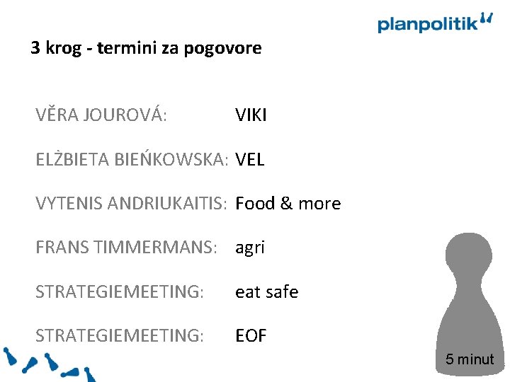 3 krog - termini za pogovore VĚRA JOUROVÁ: VIKI ELŻBIETA BIEŃKOWSKA: VEL VYTENIS ANDRIUKAITIS: