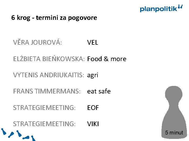 6 krog - termini za pogovore VĚRA JOUROVÁ: VEL ELŻBIETA BIEŃKOWSKA: Food & more