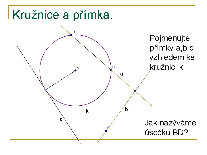 Kružnice a přímka. Pojmenujte přímky a, b, c vzhledem ke kružnici k. a k