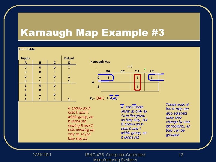 Karnaugh Map Example #3 B●C + A●C A shows up in both 0 and