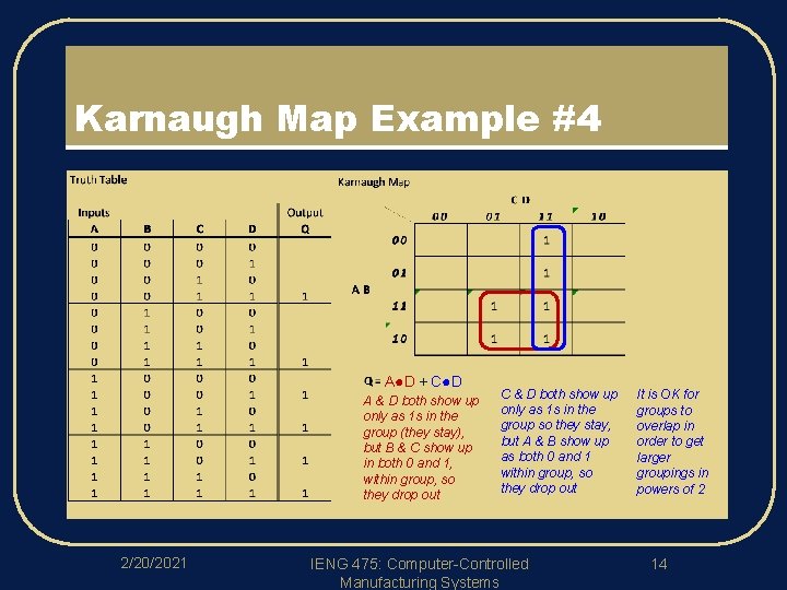 Karnaugh Map Example #4 A●D + C●D A & D both show up only