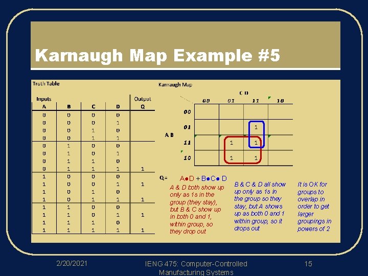 Karnaugh Map Example #5 A●D + B●C● D A & D both show up