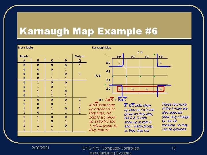Karnaugh Map Example #6 A●B + B●C A & B both show up only