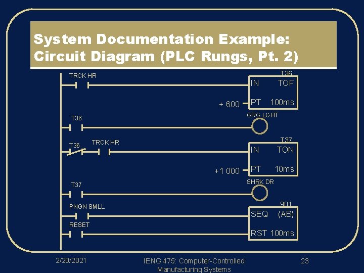 System Documentation Example: Circuit Diagram (PLC Rungs, Pt. 2) T 36 TRCK HR +