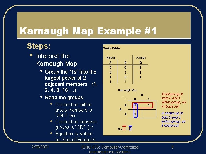 Karnaugh Map Example #1 l Steps: • Interpret the Karnaugh Map • • Group