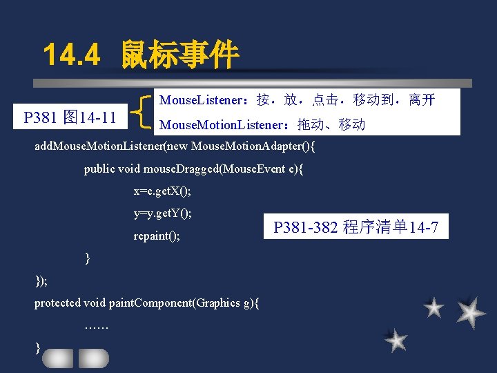 14. 4 鼠标事件 Mouse. Listener：按，放，点击，移动到，离开 P 381 图 14 -11 Mouse. Motion. Listener：拖动、移动 add.