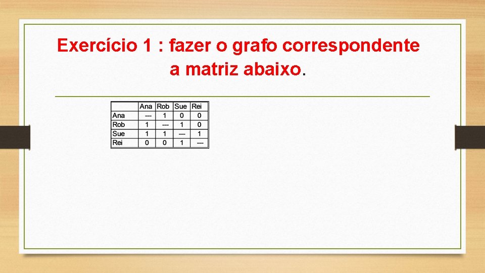 Exercício 1 : fazer o grafo correspondente a matriz abaixo. 