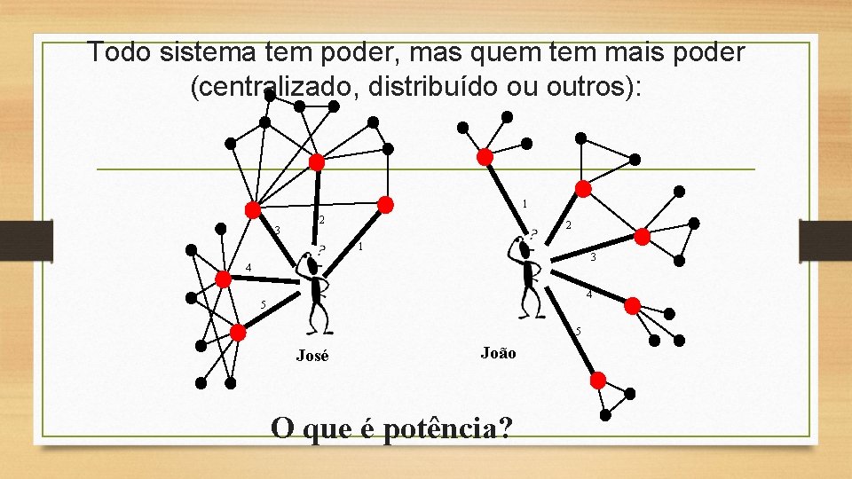 Todo sistema tem poder, mas quem tem mais poder (centralizado, distribuído ou outros): 1