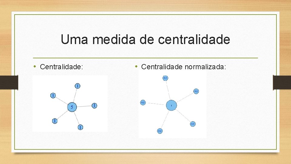 Uma medida de centralidade • Centralidade: • Centralidade normalizada: 