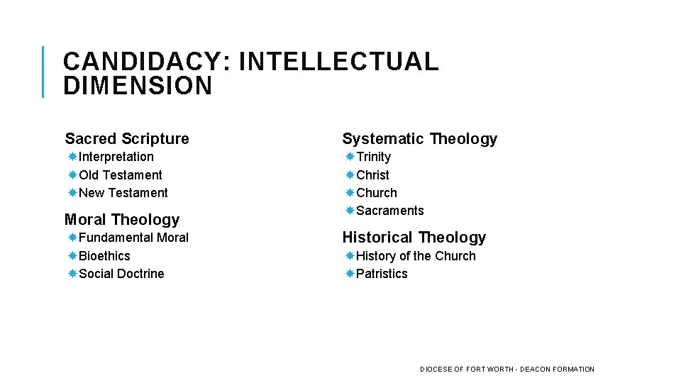 CANDIDACY: INTELLECTUAL DIMENSION Sacred Scripture Systematic Theology Interpretation Old Testament New Testament Trinity Christ CANDIDACY: INTELLECTUAL DIMENSION Sacred Scripture Systematic Theology Interpretation Old Testament New Testament Trinity Christ