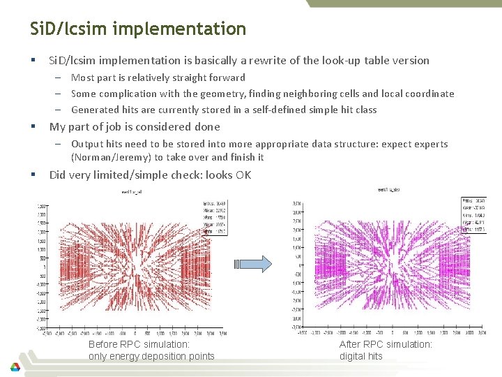 Si. D/lcsim implementation § Si. D/lcsim implementation is basically a rewrite of the look-up