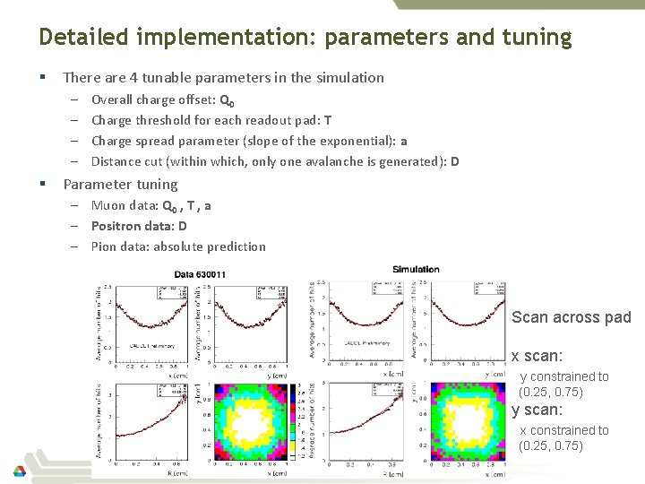 Detailed implementation: parameters and tuning § There are 4 tunable parameters in the simulation