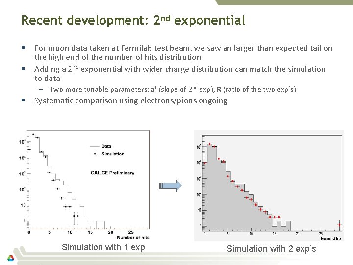 Recent development: 2 nd exponential § § For muon data taken at Fermilab test