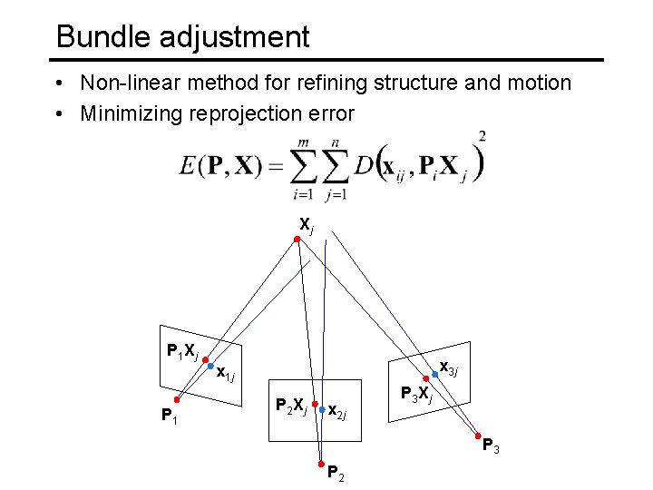 Bundle adjustment • Non-linear method for refining structure and motion • Minimizing reprojection error