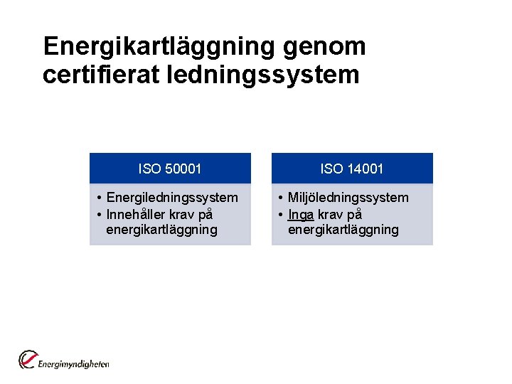 Energikartläggning genom certifierat ledningssystem ISO 50001 • Energiledningssystem • Innehåller krav på energikartläggning ISO