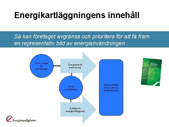 Energikartläggningens innehåll Så kan företaget avgränsa och prioritera för att få fram en representativ