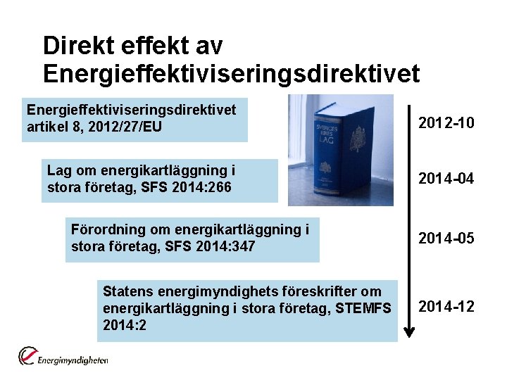 Direkt effekt av Energieffektiviseringsdirektivet artikel 8, 2012/27/EU 2012 -10 Lag om energikartläggning i stora