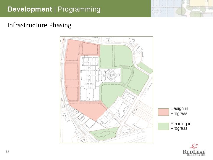 Development | Programming Infrastructure Phasing Design in Progress Planning in Progress 32 