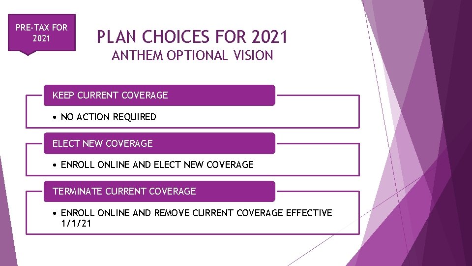 PRE-TAX FOR 2021 PLAN CHOICES FOR 2021 ANTHEM OPTIONAL VISION KEEP CURRENT COVERAGE •