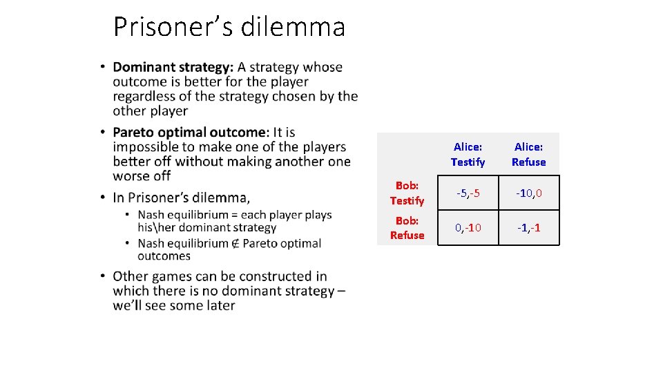 Prisoner’s dilemma • Alice: Testify Alice: Refuse Bob: Testify -5, -5 -10, 0 Bob: