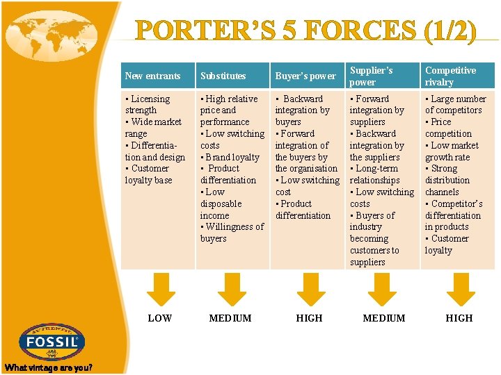 PORTER’S 5 FORCES (1/2) Competitive rivalry • Backward integration by buyers • Forward integration