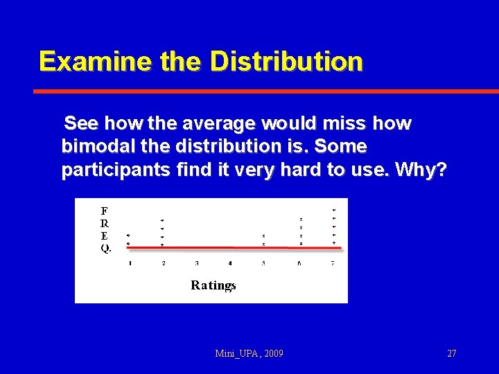 Examine the Distribution See how the average would miss how bimodal the distribution is.