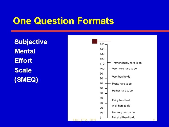 One Question Formats Subjective Mental Effort Scale (SMEQ) Mini_UPA, 2009 9 