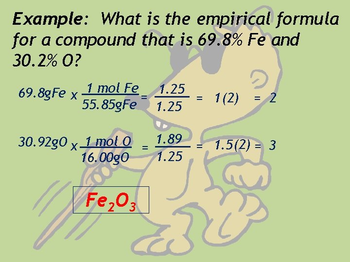 Example: What is the empirical formula for a compound that is 69. 8% Fe