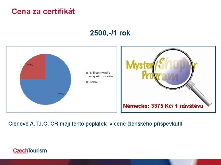 Cena za certifikát 2500, -/1 rok Německo: 3375 Kč/ 1 návštěvu Členové A. T.