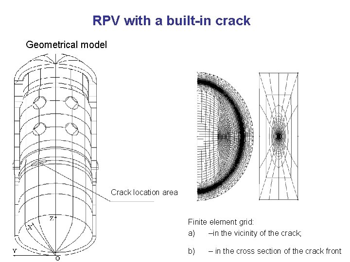 RPV with a built-in crack Geometrical model Crack location area Finite element grid: a)