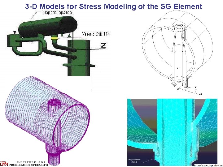 3 -D Models for Stress Modeling of the SG Element 