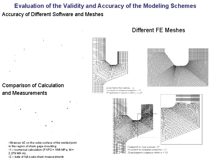 Evaluation of the Validity and Accuracy of the Modeling Schemes Accuracy of Different Software