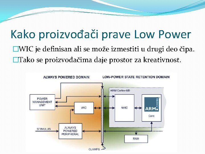 Kako proizvođači prave Low Power �WIC je definisan ali se može izmestiti u drugi Kako proizvođači prave Low Power �WIC je definisan ali se može izmestiti u drugi
