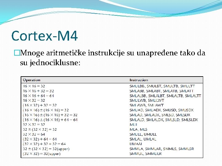 Cortex-M 4 �Mnoge aritmetičke instrukcije su unapređene tako da su jednociklusne: Cortex-M 4 �Mnoge aritmetičke instrukcije su unapređene tako da su jednociklusne: