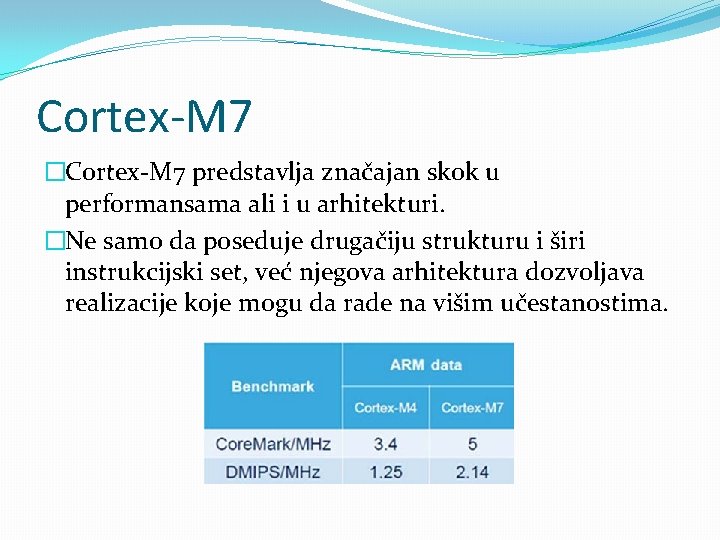 Cortex-M 7 �Cortex-M 7 predstavlja značajan skok u performansama ali i u arhitekturi. �Ne Cortex-M 7 �Cortex-M 7 predstavlja značajan skok u performansama ali i u arhitekturi. �Ne