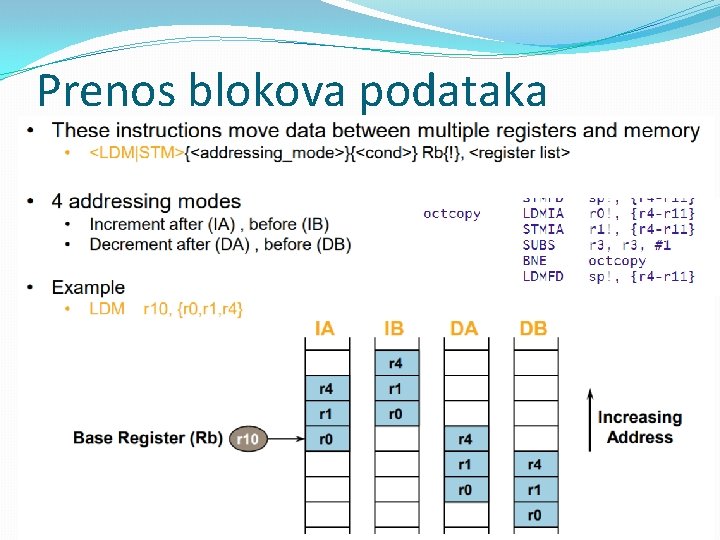 Prenos blokova podataka Prenos blokova podataka