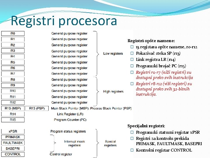 Registri procesora Registri opšte namene: � 13 registara opšte namene, r 0 -r 12 Registri procesora Registri opšte namene: � 13 registara opšte namene, r 0 -r 12