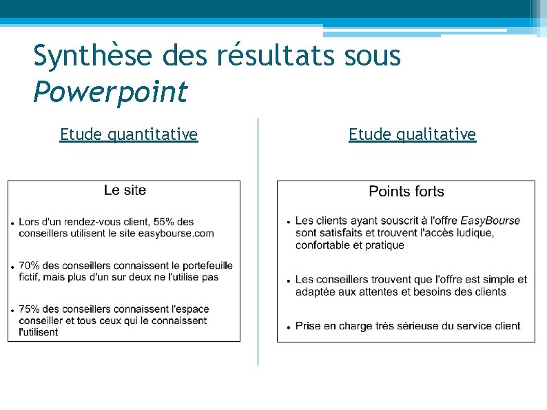 Synthèse des résultats sous Powerpoint Etude quantitative Etude qualitative 