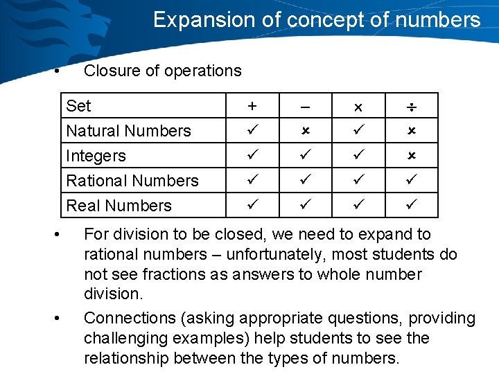 Expansion of concept of numbers • • • Closure of operations Set Natural Numbers