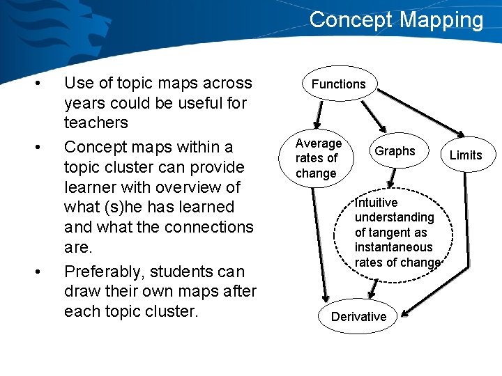 Concept Mapping • • • Use of topic maps across years could be useful