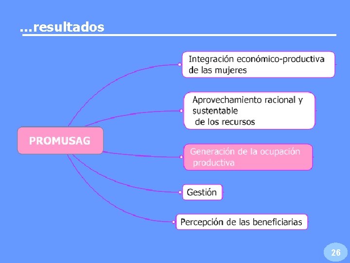 …resultados 26 …resultados 26
