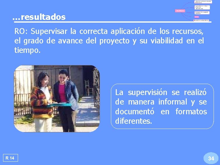 …resultados RO: Supervisar la correcta aplicación de los recursos, el grado de avance del …resultados RO: Supervisar la correcta aplicación de los recursos, el grado de avance del