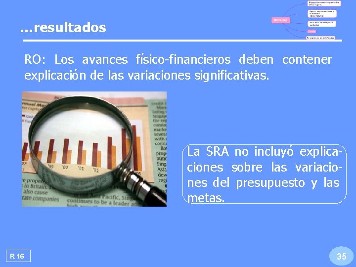 …resultados RO: Los avances físico-financieros deben contener explicación de las variaciones significativas. La SRA …resultados RO: Los avances físico-financieros deben contener explicación de las variaciones significativas. La SRA