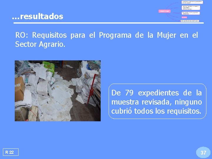 …resultados RO: Requisitos para el Programa de la Mujer en el Sector Agrario. De …resultados RO: Requisitos para el Programa de la Mujer en el Sector Agrario. De