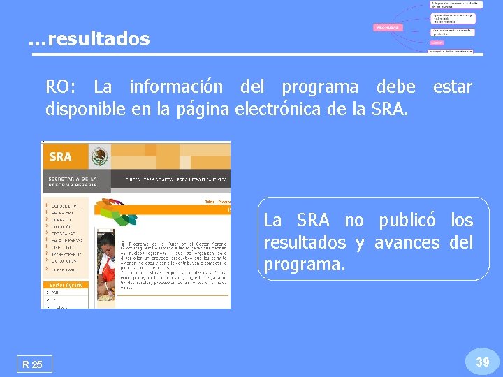 …resultados RO: La información del programa debe estar disponible en la página electrónica de …resultados RO: La información del programa debe estar disponible en la página electrónica de