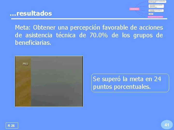 …resultados Meta: Obtener una percepción favorable de acciones de asistencia técnica de 70. 0% …resultados Meta: Obtener una percepción favorable de acciones de asistencia técnica de 70. 0%