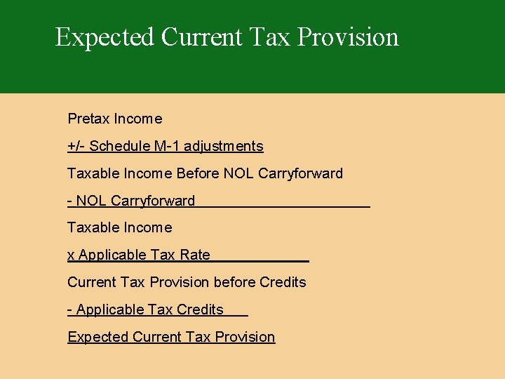 Expected Current Tax Provision Pretax Income +/- Schedule M-1 adjustments Taxable Income Before NOL
