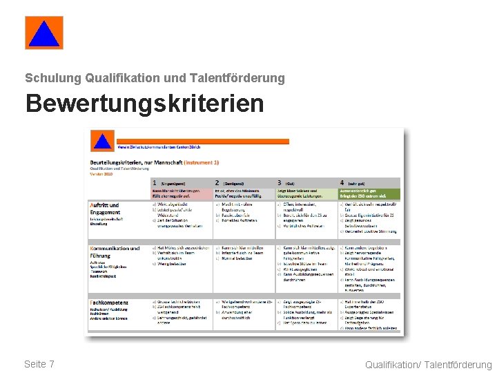 Schulung Qualifikation und Talentförderung Bewertungskriterien Seite 7 Qualifikation/ Talentförderung 